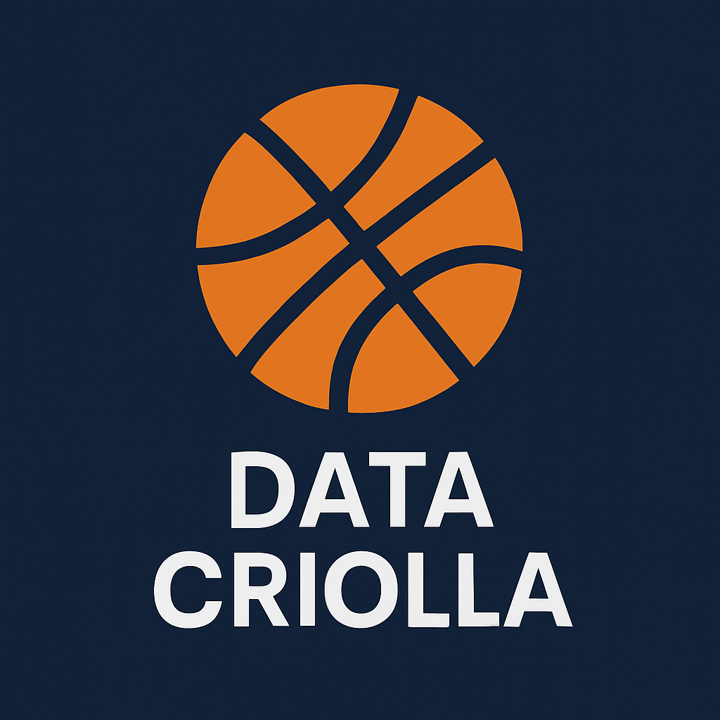 Data Criolla Logo